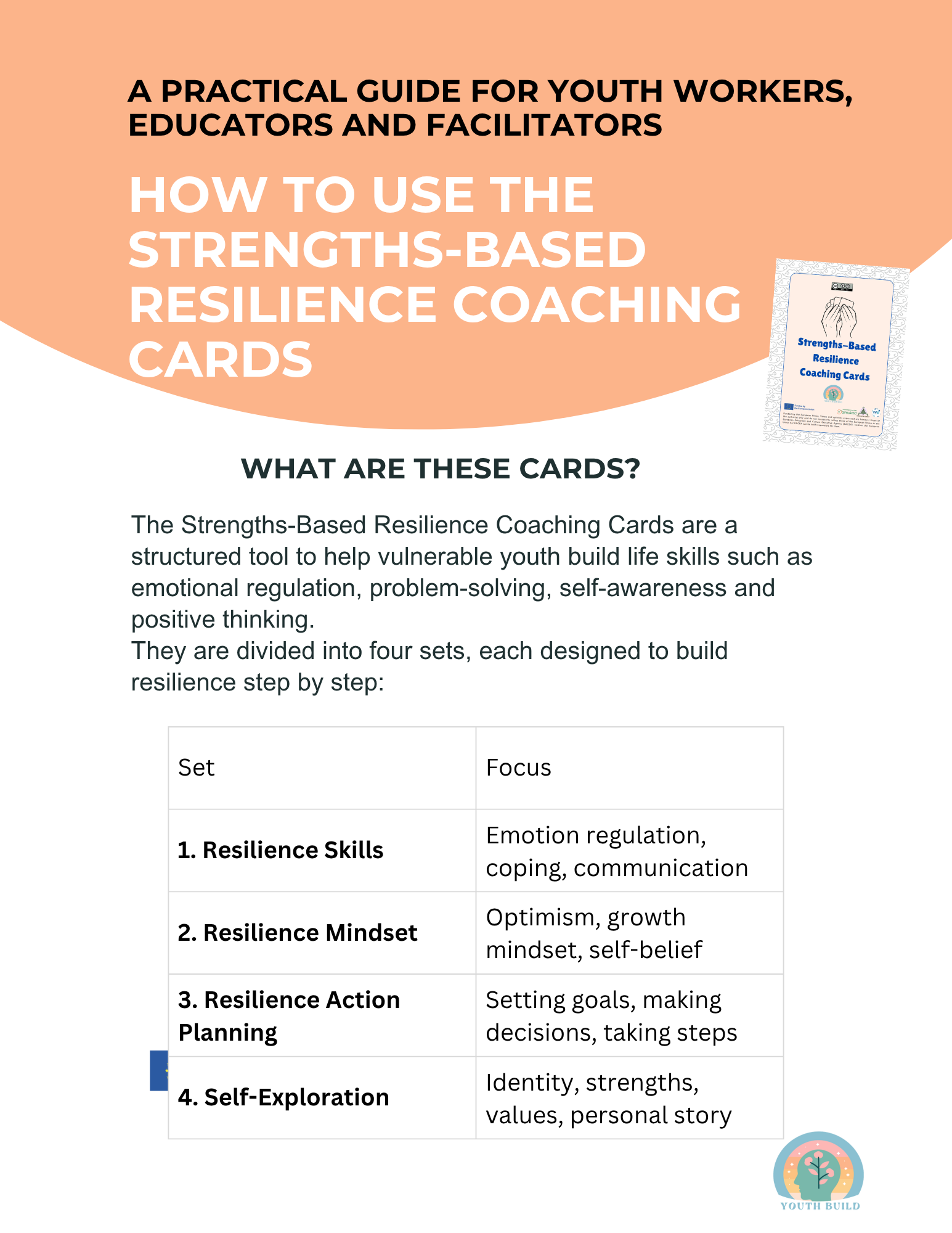 Przeczytaj więcej o artykule New Leaflet Released: How to Use Strengths-Based Resilience Coaching Cards in Youth Work